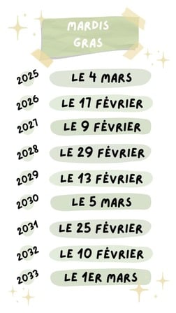Dates des mardis gras
