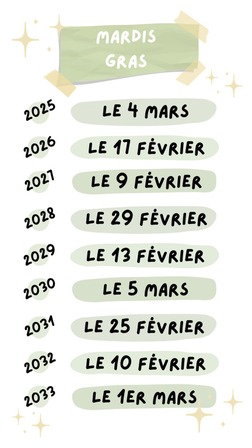 Dates des mardis gras